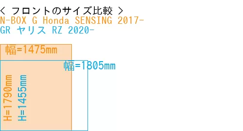 #N-BOX G Honda SENSING 2017- + GR ヤリス RZ 2020-